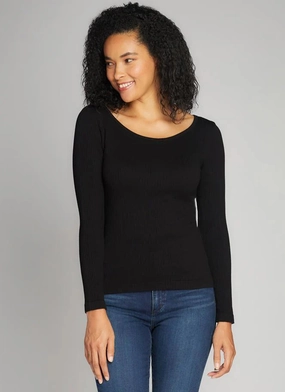 Water resistant coating Ribbed Long Sleeve Round Neck